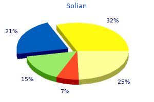 purchase 50 mg solian amex