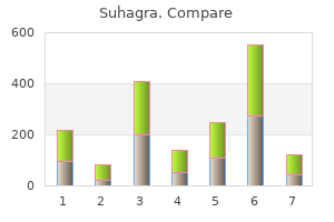 cheap 50mg suhagra amex