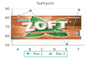 buy sumycin with american express