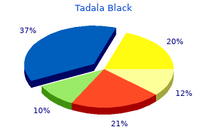 best tadala black 80mg