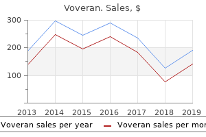 generic voveran 50mg amex