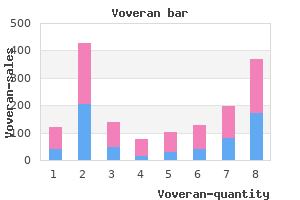 cheap voveran line