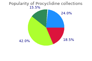 cheap procyclidine 5mg without prescription
