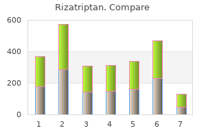discount 10mg rizatriptan free shipping