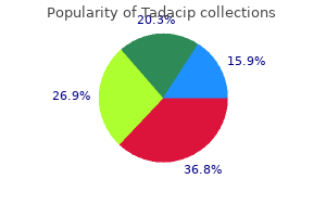 discount tadacip 20 mg free shipping