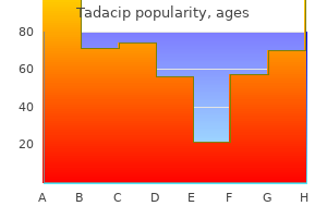 discount tadacip 20mg on line