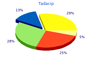 order tadacip 20mg with visa