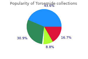 buy torsemide with amex