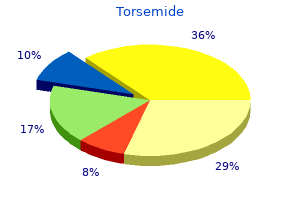 purchase 20 mg torsemide