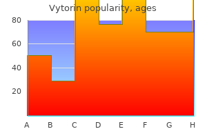 order vytorin 20mg free shipping