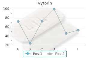 purchase genuine vytorin on-line