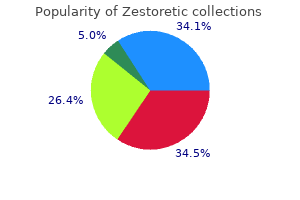 order 17.5 mg zestoretic with mastercard