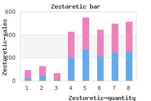 discount 17.5 mg zestoretic