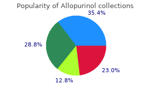 allopurinol 300 mg amex