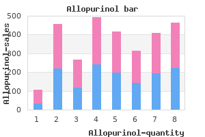 purchase allopurinol 300mg amex