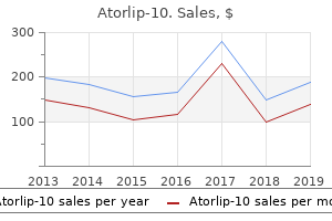 buy atorlip-10 paypal