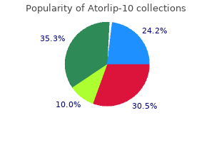 cheap atorlip-10 10mg visa