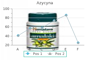buy cheap azycyna 250mg line