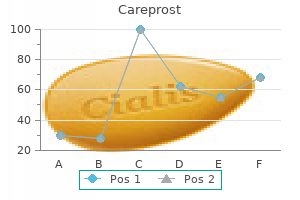 buy careprost 3ml online