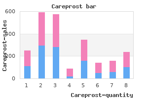 purchase careprost 3 ml line