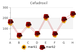 discount 250mg cefadroxil otc