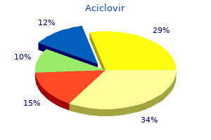 order aciclovir without prescription