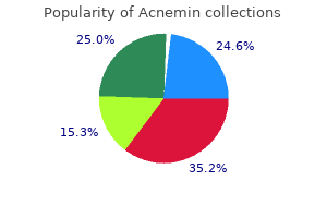 purchase cheapest acnemin and acnemin