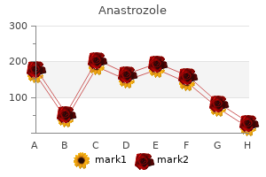 generic anastrozole 1mg line