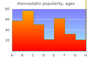 order atorvastatin 5mg
