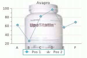 purchase avapro 150 mg fast delivery