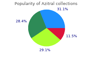 order azitral 100 mg fast delivery