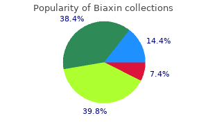 order biaxin toronto