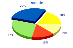 buy dochicin canada