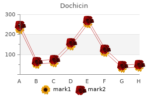 purchase dochicin master card