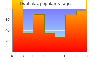 buy duphalac 100ml fast delivery