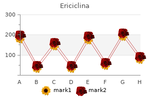 buy ericiclina 500 mg without a prescription