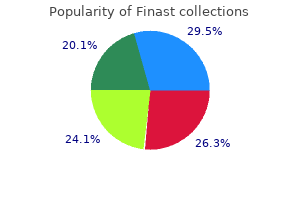 buy cheapest finast and finast