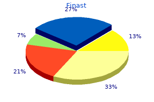 discount finast 5mg with visa
