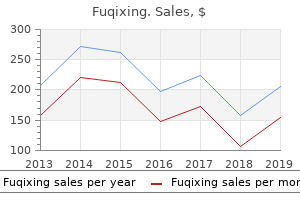 buy fuqixing with a visa