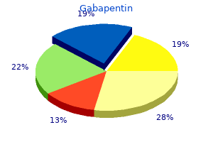 purchase gabapentin 600 mg mastercard