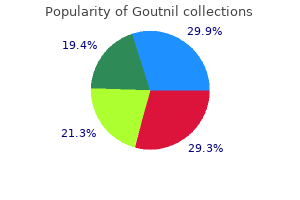 goutnil 0.5mg discount