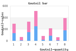 purchase goutnil with paypal