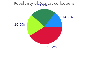 mentat 60 caps on line