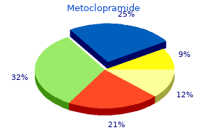 generic metoclopramide 10mg with mastercard