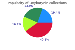 buy generic oxybutynin 5 mg