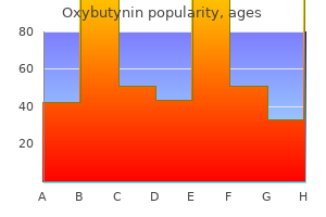 purchase 5 mg oxybutynin