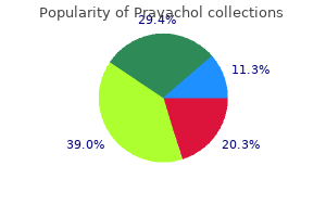 cheap 20mg pravachol with mastercard