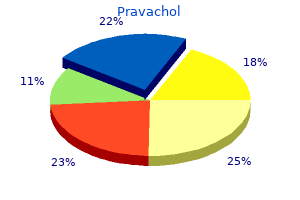 generic pravachol 20mg with mastercard