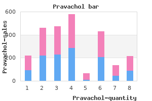 buy pravachol with a mastercard