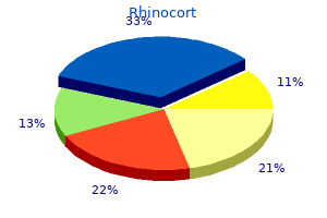 purchase 100 mcg rhinocort mastercard
